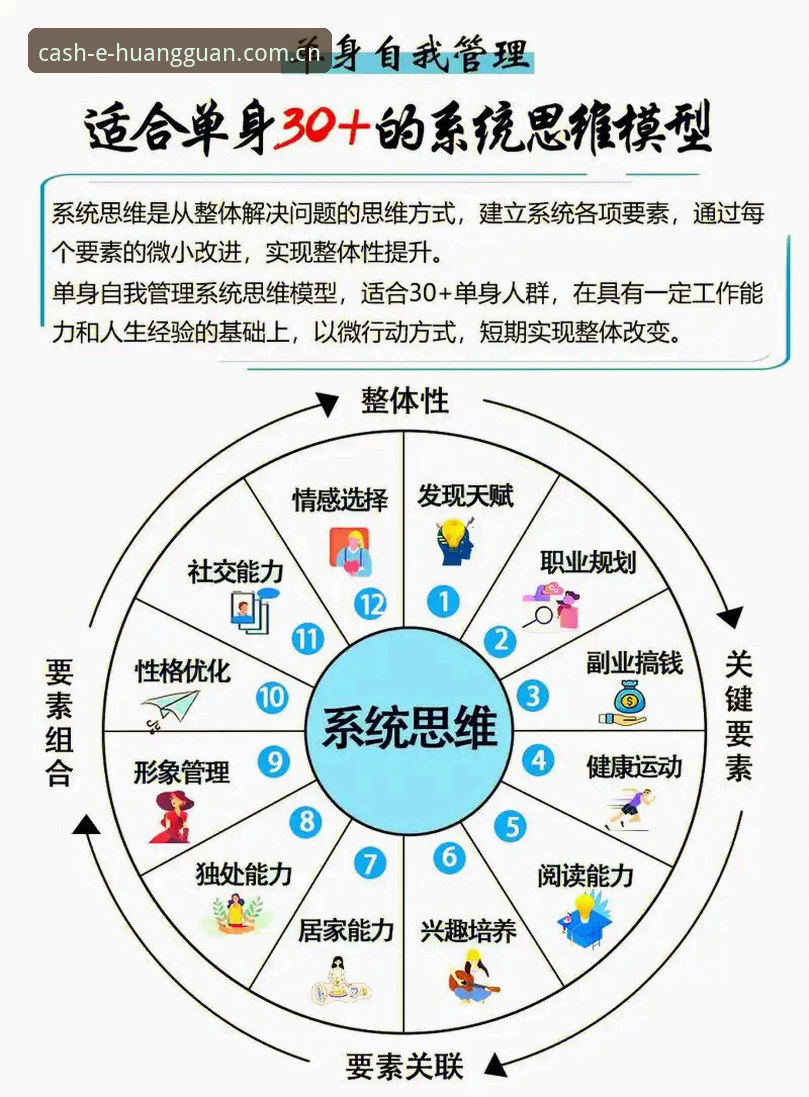 皇冠现金版官网地址 皇冠现金官网的全面解析:从用户体验到行业趋势的深度洞察