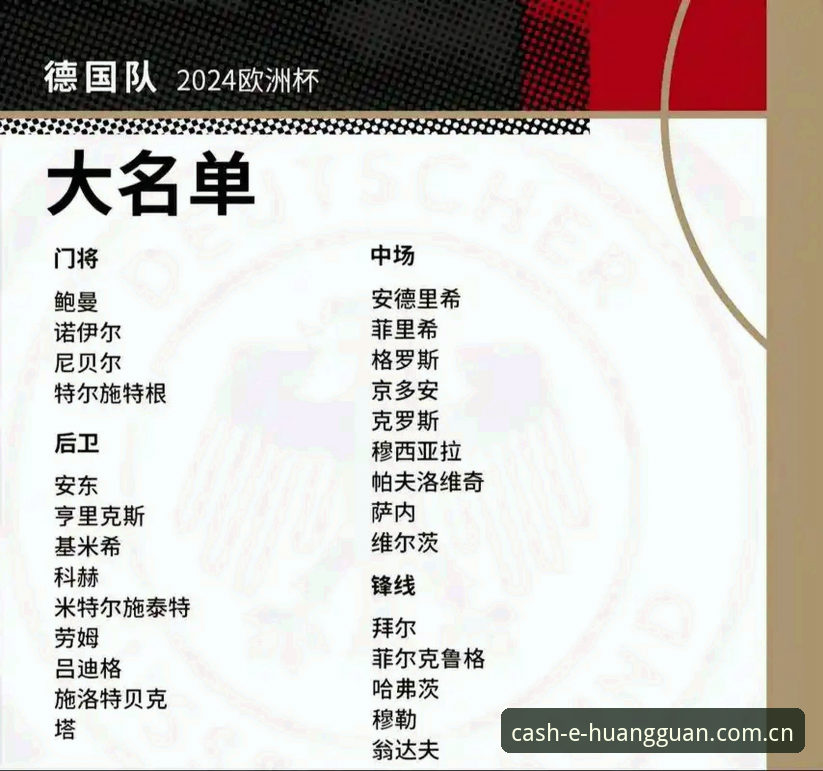 德国队2026世界杯大名单全面评测：诺伊尔王者归来，18岁新星卡尔惊艳入围